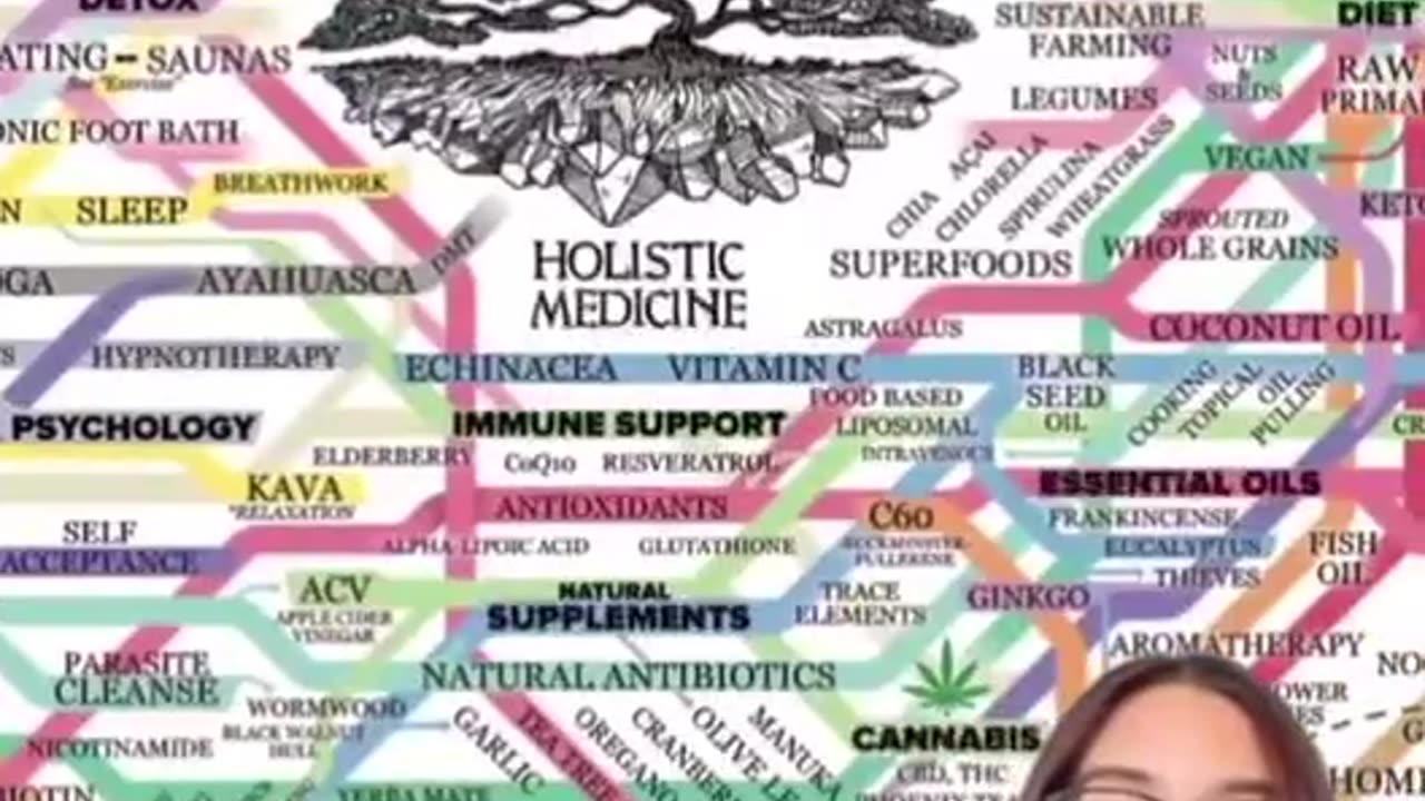 Get your Healing Web posters ...