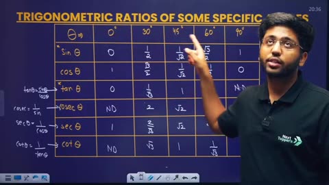 Math ch 4 trigonometry lecture 3