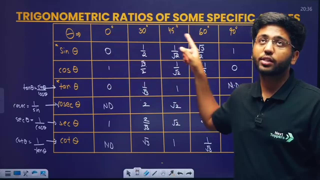 Math ch 4 trigonometry lecture 3