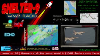 87.9FM-The Prep! | LIVE 24/7 Music/Wx/Prepping/WW3-News
