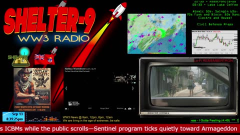 87.9FM-The Prep! | LIVE 24/7 Music/Wx/Prepping/WW3-News