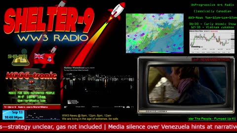 87.9FM-The Prep! | LIVE 24/7 Music/Wx/Prepping/WW3-News