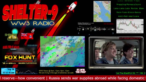 87.9FM-The Prep! | LIVE 24/7 Music/Wx/Prepping/WW3-News