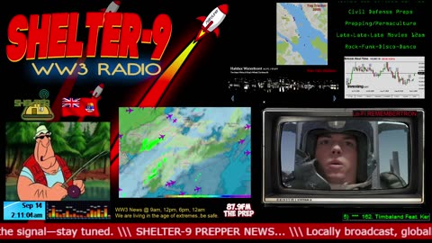87.9FM-The Prep! | LIVE 24/7 Music/Wx/Prepping/WW3-News