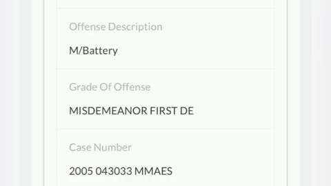 REMINDER OF WHO HE IS