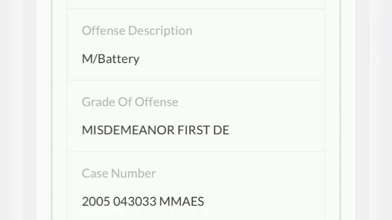 REMINDER OF WHO HE IS