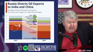Voice of Rural America - REPLAY - July 31, 2025