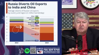 Voice of Rural America - REPLAY - July 31, 2025