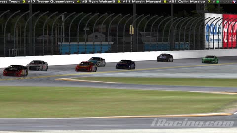 Iracing Daytona Cup open