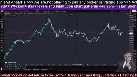 Bitcoins Value Long-Term Bet #BTC #crypto