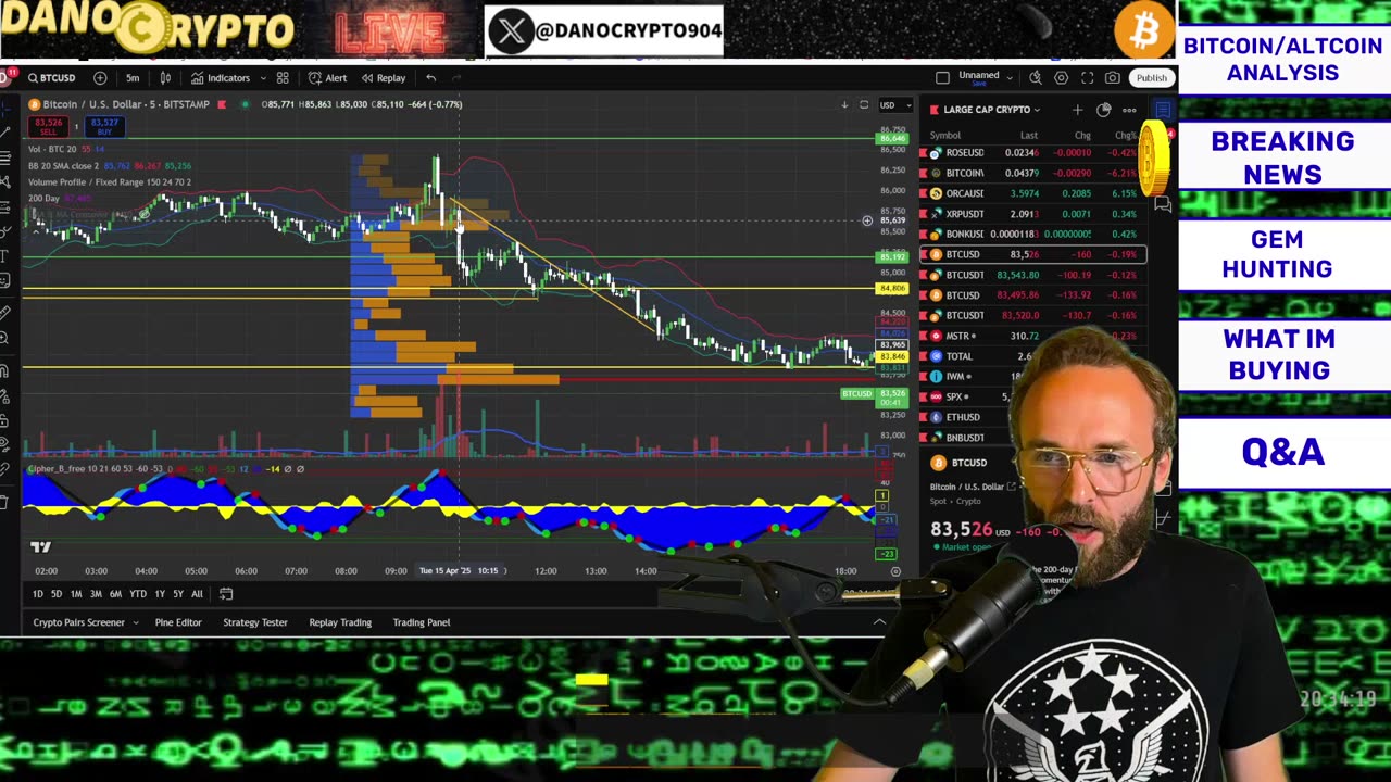 EXCHANGES BE TRIPPIN! TRUMP COIN UNLOCKS! ETF OUTFLOWS
