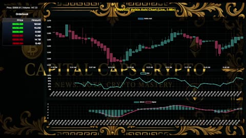 ETH/USDT LIVE CHART