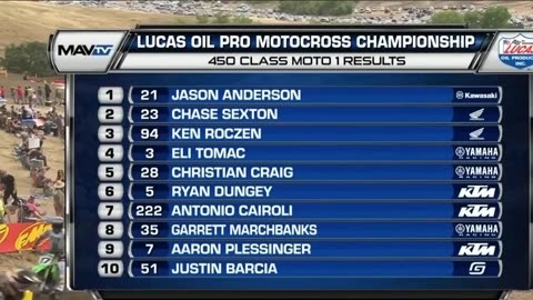 Ultimate Motocross Showdown