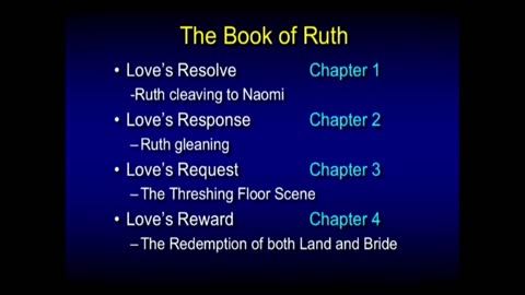 How to Study The Bible Session 1 Getting Started Chuck Missler