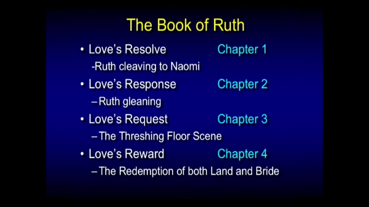 How to Study The Bible Session 1 Getting Started Chuck Missler