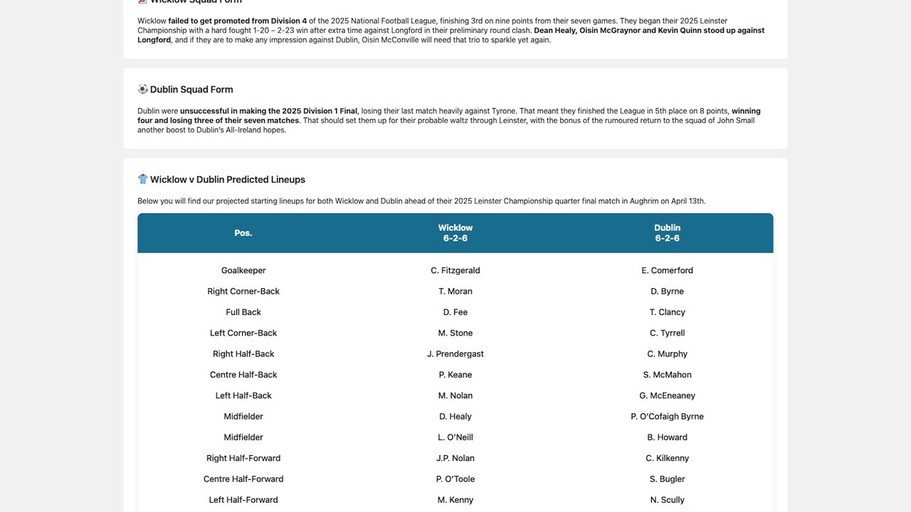 Weekly Gaelic Football Predictions (7-13 April 2025)
