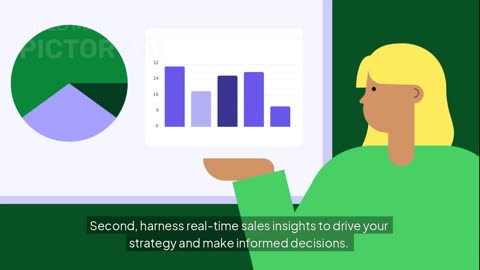 Close More Deals with Pipedrive: The #1 CRM for Sales Teams