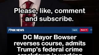 DC Mayor Bowser Admits Trump's Federal Crime Crackdown is Working