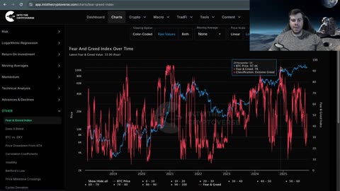 LIVE: 11/01/25 Are the Bears Right?