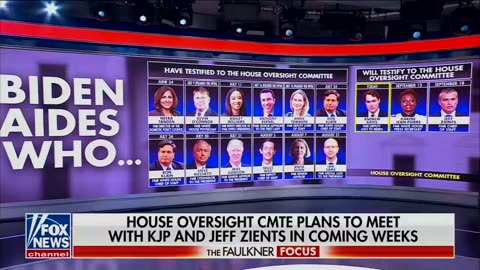 Top Biden Official Andrew Bates REFUSED to answer whether or not Biden actually ran the White House