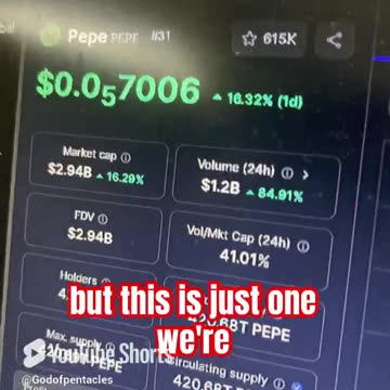 pepe bitcoin crypto news today price prediction #fyp