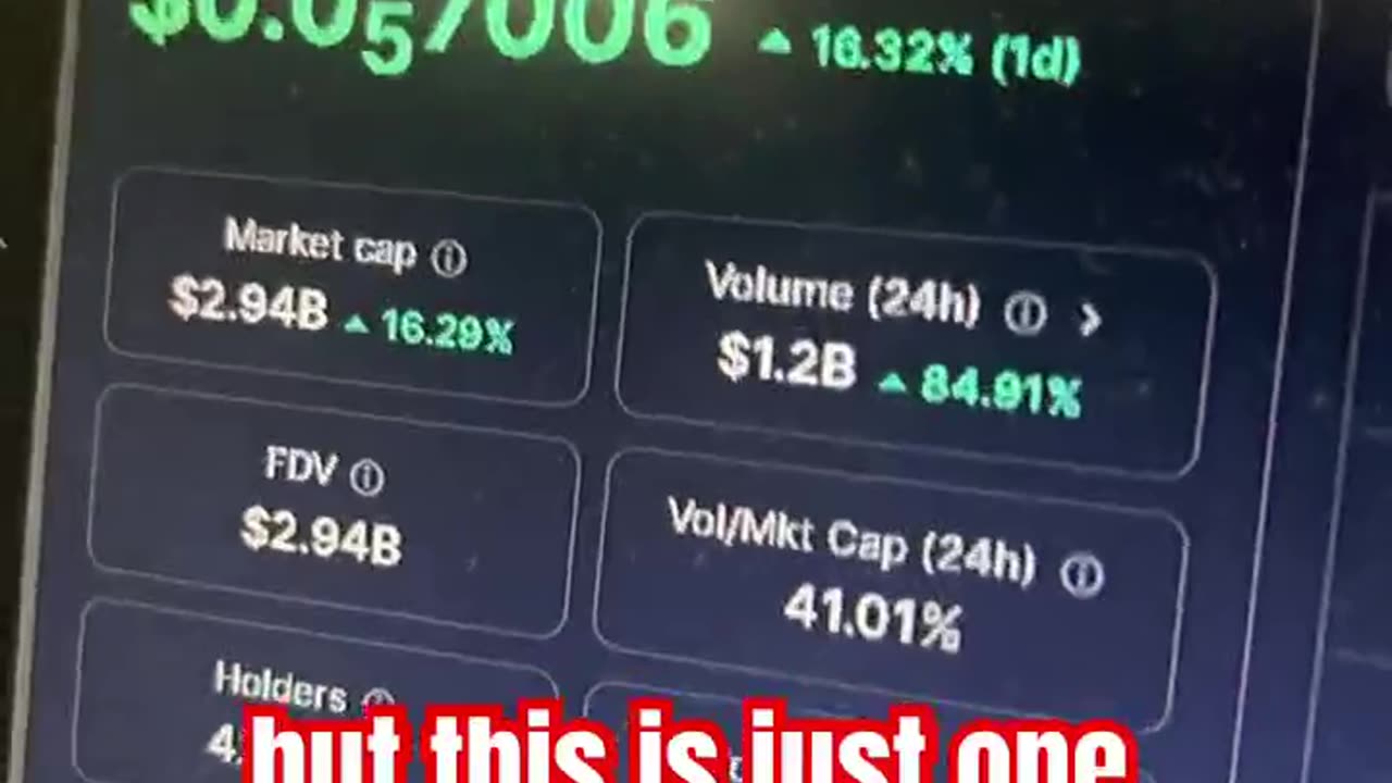 pepe bitcoin crypto news today price prediction #fyp