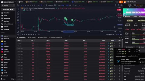 HOW TO MAKE MONEY COPYING MEMECOIN INSIDERS FULL GUIDE_part1
