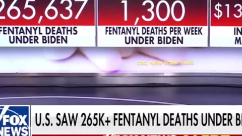 The war on drugs escalates