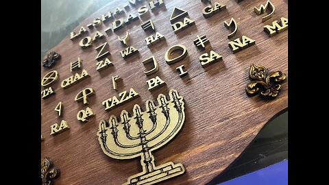 “ Those names have been hidden from us for a long time “ 🕎 Isaiah 45:4 “For Jacob my servant's sake, and Israel mine elect, I have even called thee by thy name: I have surnamed thee, though thou hast not known me.”