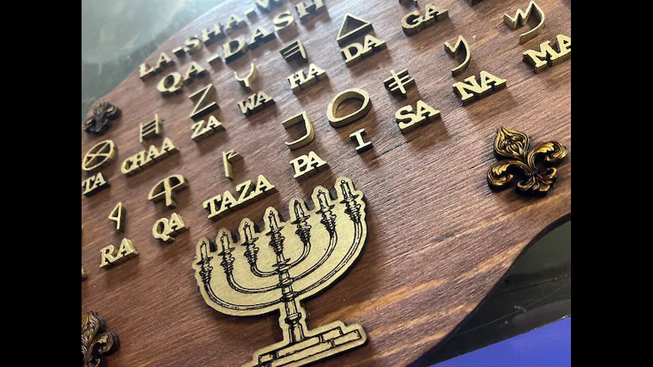 “ Those names have been hidden from us for a long time “ 🕎 Isaiah 45:4 “For Jacob my servant's sake, and Israel mine elect, I have even called thee by thy name: I have surnamed thee, though thou hast not known me.”