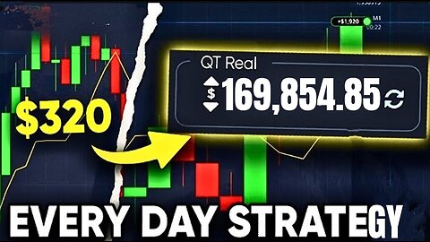 Pocket Option Strategy 2025