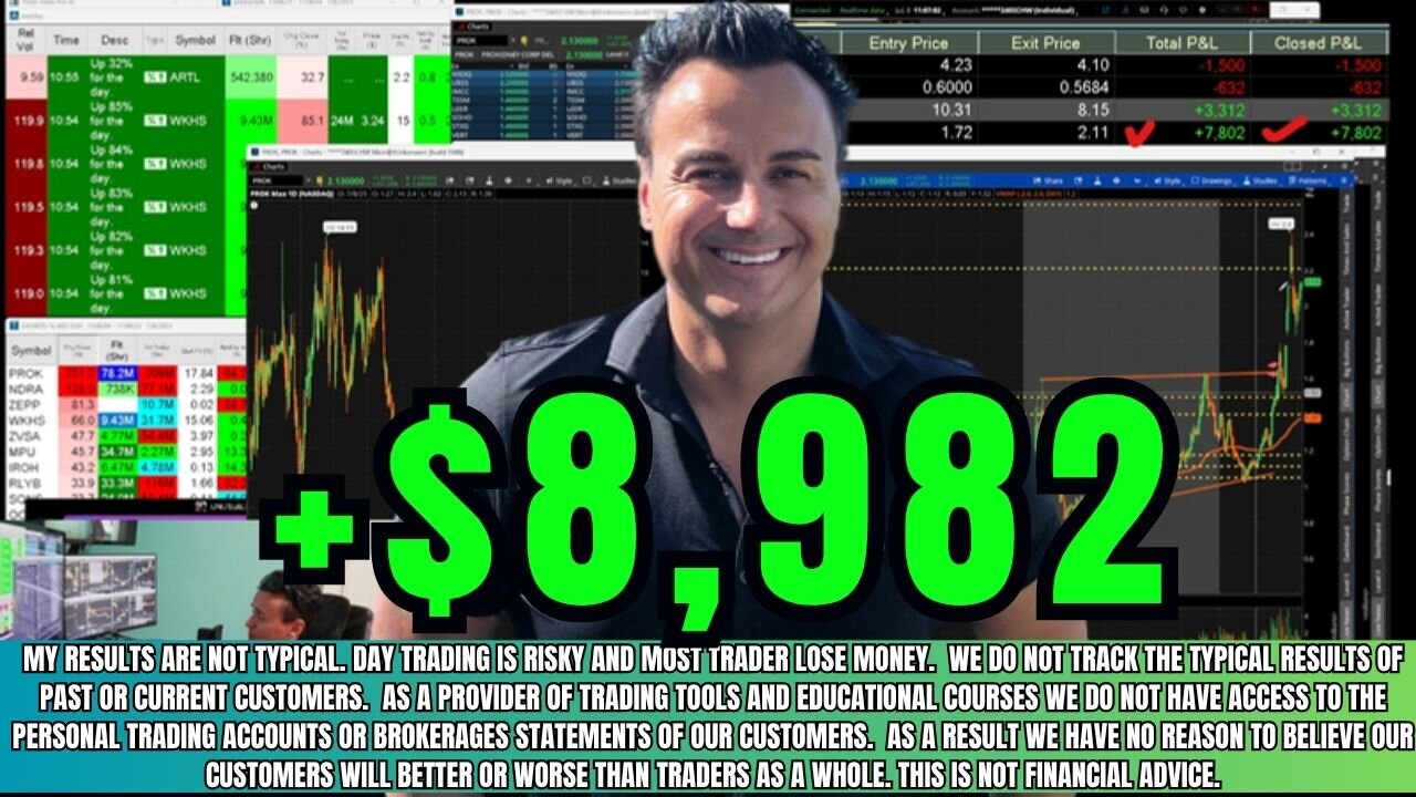 🚀 This Stock Just Exploded 300%!