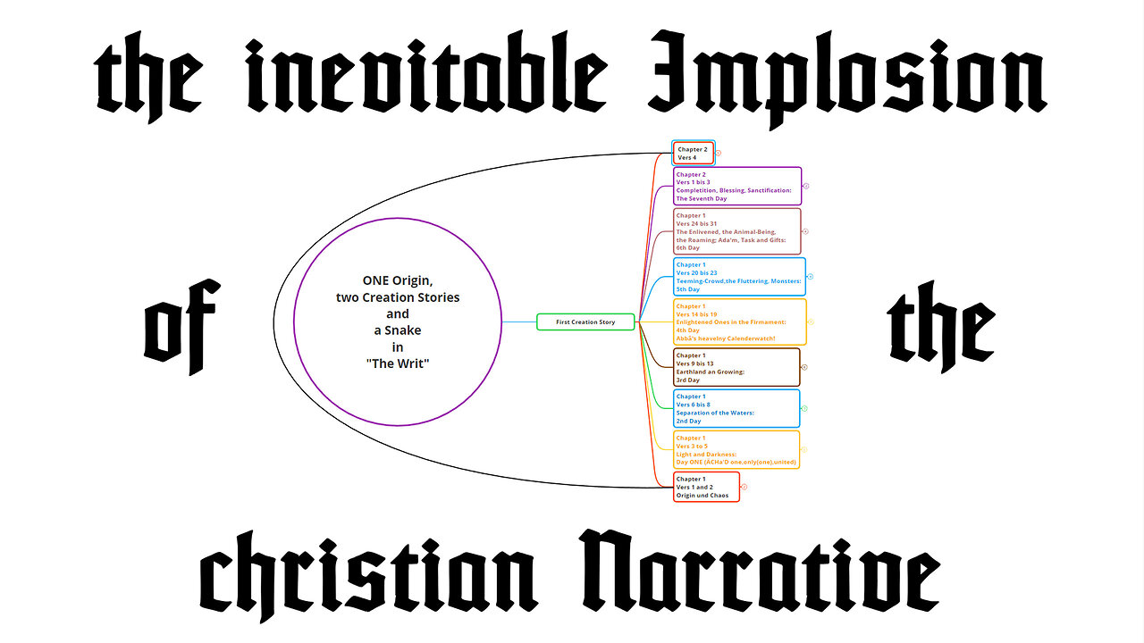 the inevitable Implosion of the christian Narrative