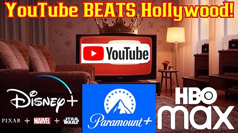 YouTube BEATS Hollywood! Dethrones Disney, Marvel, Netflix NBC, As Most Watched On TV In America