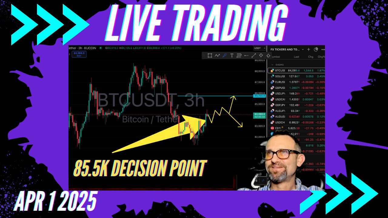 $BITCOIN 85.5K Decision Point Live Trading 4/1/2025 $Crypto, $Forex, $Stocks, $Gold $Silver