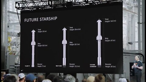Elon Musk - https：⧸⧸t.co⧸NxH4FlEhkc #Elon #SpaceX #MARS