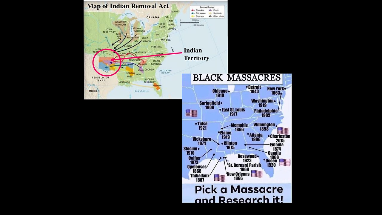 Indian Removal Act Exposed