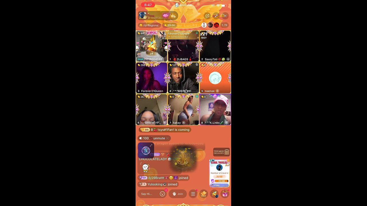 Droski Birthday Panel 🚨💃