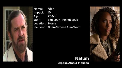 S2 EP161 -- Ted Talk - Melissa & Alan
