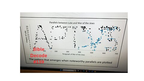 Bible Decode #139-The Flavian Signature--Reciprocal Church326