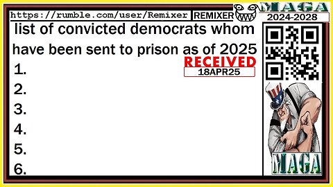 list of convicted democrats whom have been sent to prison as of 2025