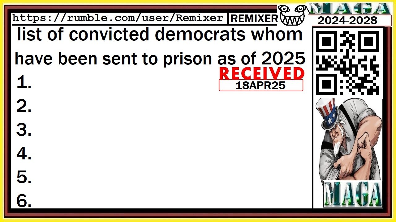 list of convicted democrats whom have been sent to prison as of 2025