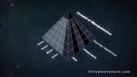 "Unmasking the Truth: Global Domination Agendas Beyond the 'It's Not the Jews' Narrative"