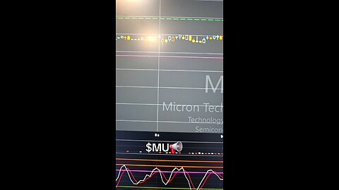 $MU 📢