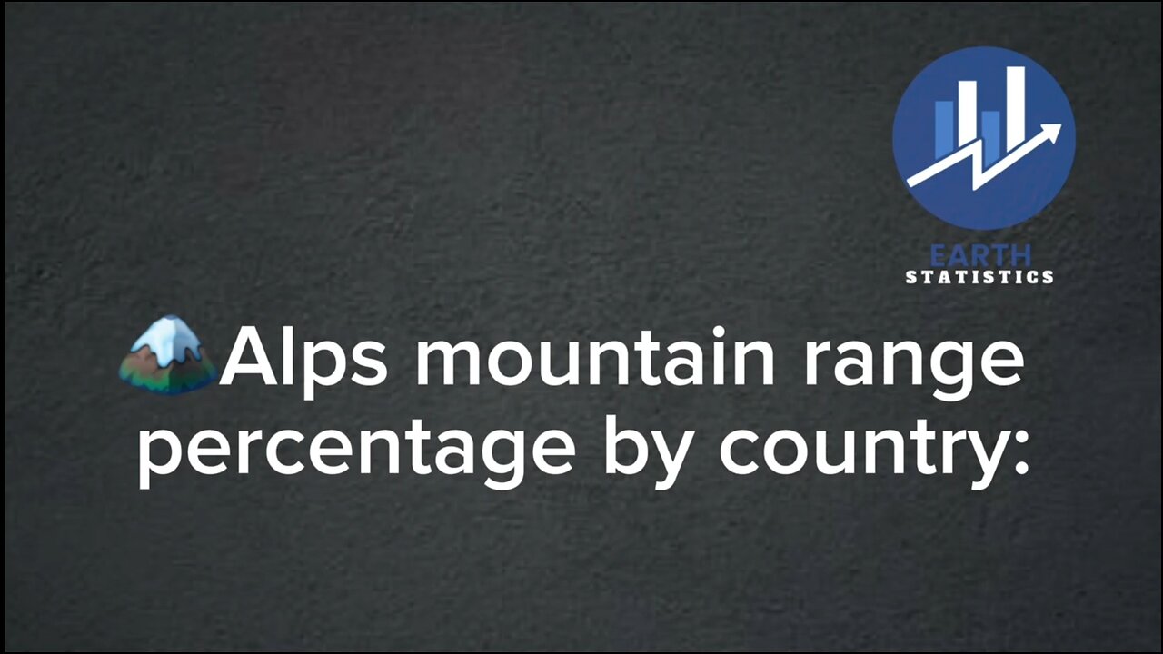 Alps mountain range percentage by country