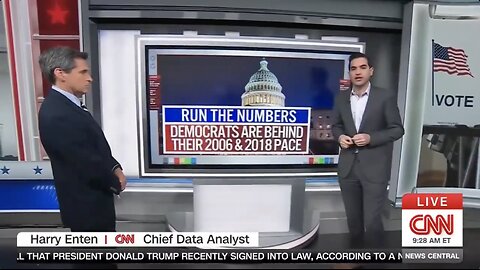 Harry Enten shows that Democrats are way behind vs past performance before midterms