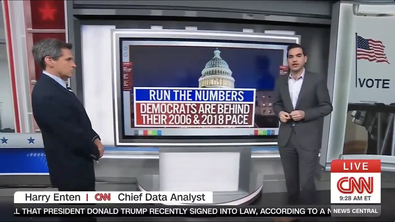 Harry Enten shows that Democrats are way behind vs past performance before midterms