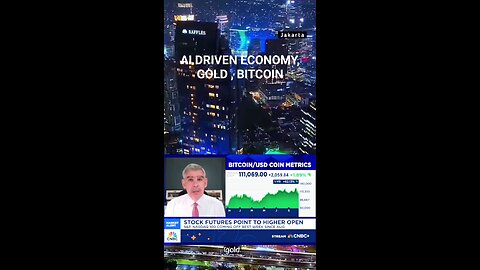 AI DRIVEN ECONOMY, GOLD HEDGING DOLLAR, BITCOIN VOLATILITY