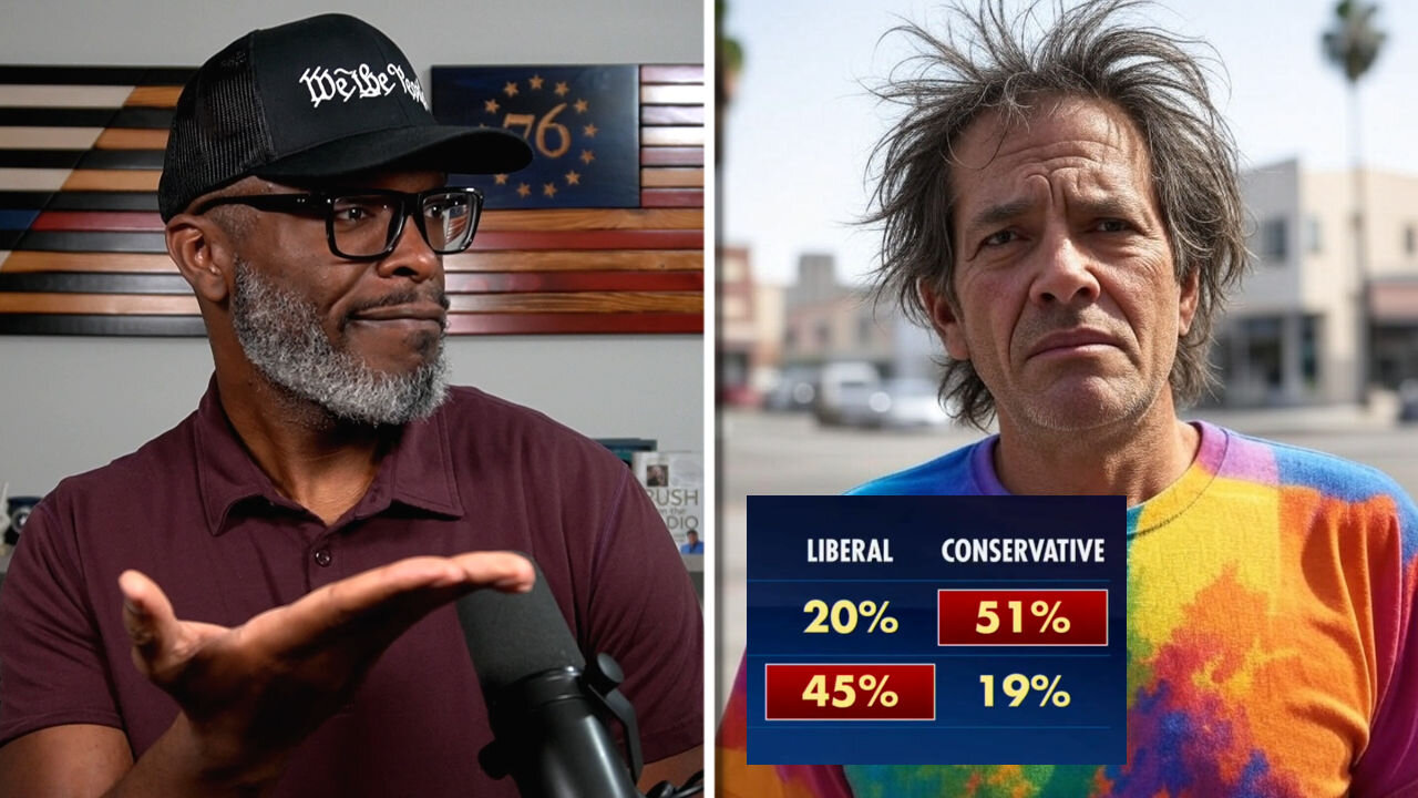 Study Says Liberals SUFFER From Mental Illness More Than Conservatives!