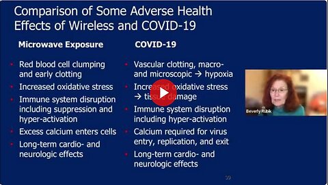"Understanding the Health Risks Associated with Wireless Communication Radiation"